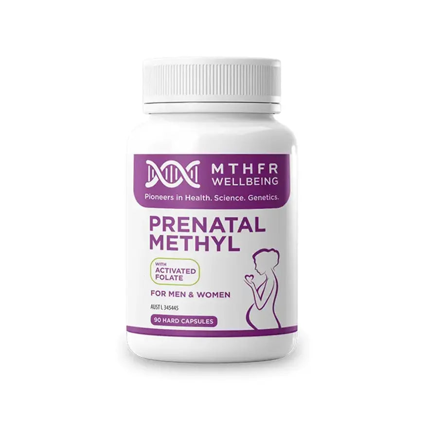Fertility Bundle